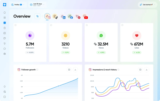 best social listening tools for tiktok, iconosquare